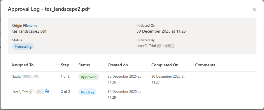 e-Sign Digital Signature - 1